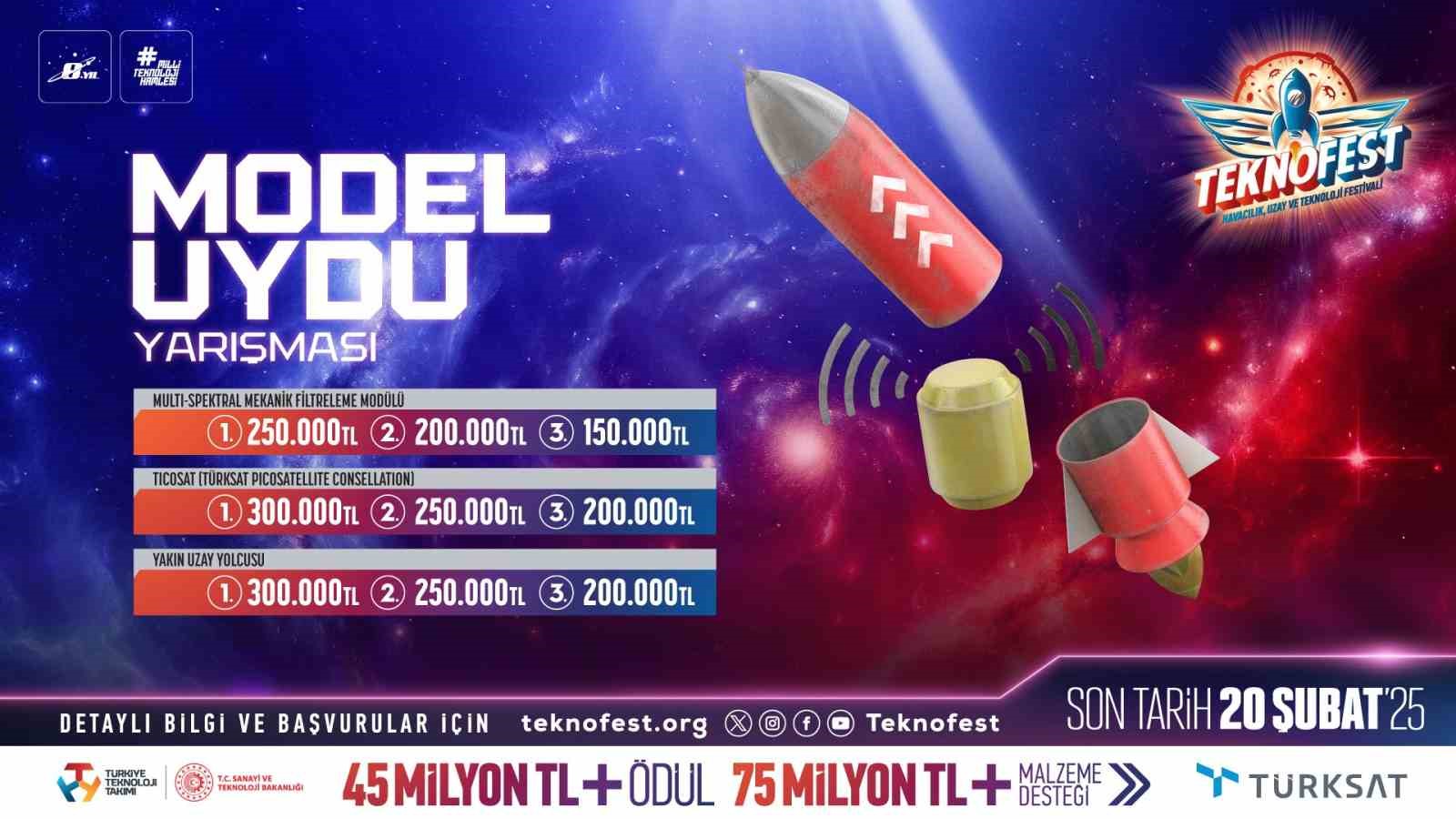 TEKNOFEST 2025 Model Uydu Yarışması için başvurular devam ediyor