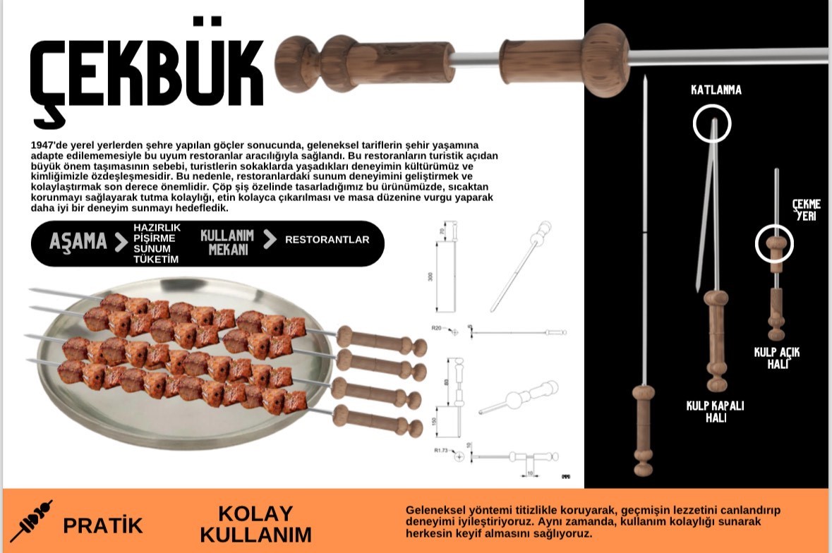 Öğrencilerin "ÇekBük" projesi ödül kazandı