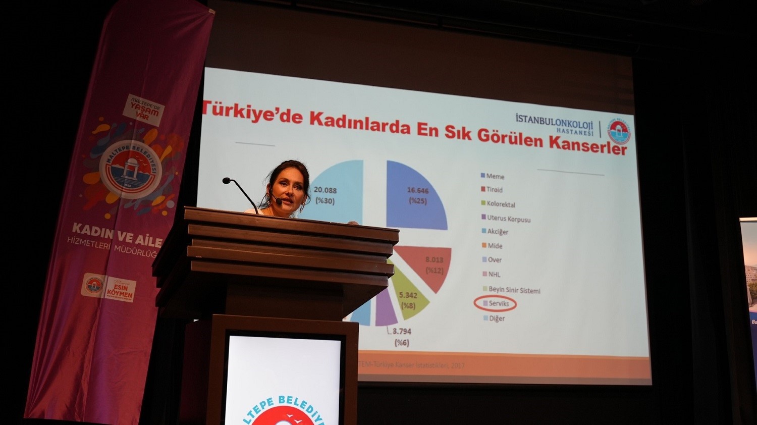 Maltepe’de kansere yönelik farkındalık semineri düzenlendi