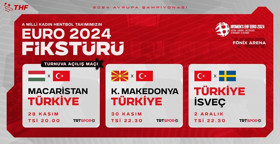 A Milli Kadın Hentbol Takımı’nın, 2024 Avrupa Hentbol Şampiyonası macerası başlıyor