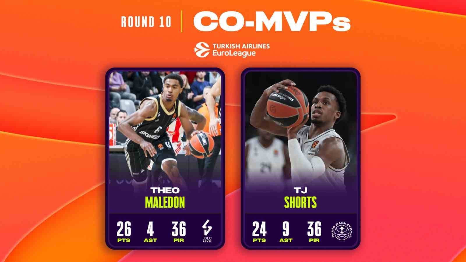 THY Euroleague’de 10. haftanın MVP’leri Theo Maledon ile TJ Shorts oldu